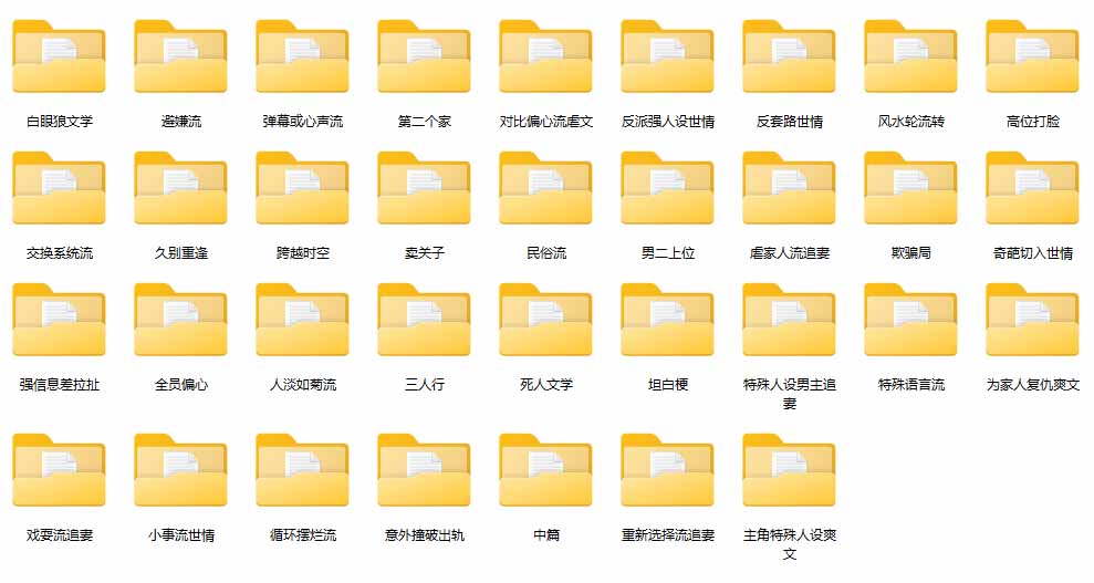 (20635期)某社群百人拆文交流群付费资源:千本爆款短篇拆解+每日拆文案例+网感训练+原创写作方法 (持续更新)网创吧-网创项目资源站-副业项目-创业项目-搞钱项目网创吧