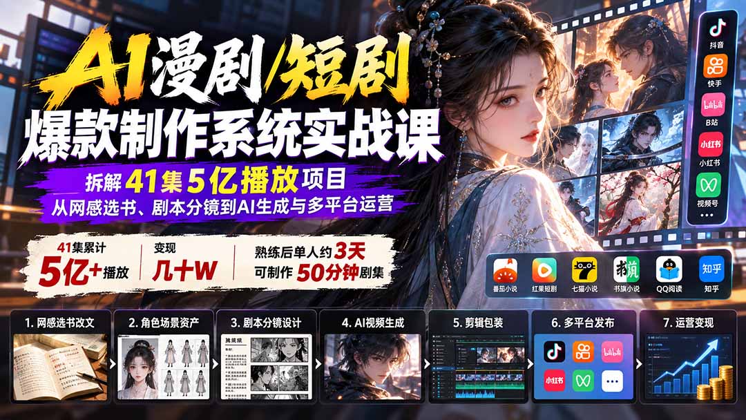 (20633期)AI漫剧/短剧爆款制作系统实战课:拆解41集5亿播放项目,从网感选书、剧本分镜到AI生成与多平台运营网创吧-网创项目资源站-副业项目-创业项目-搞钱项目网创吧